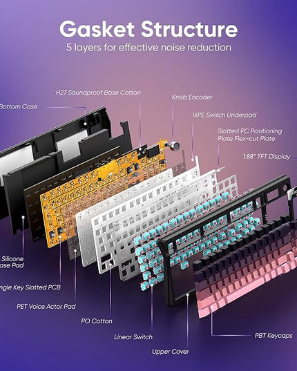 RedThunder K95 Wireless Mechanical Keyboard,TFT Screen & Knob, Trip-Modes Connection, Gasket Custom Hot-Swap Keyboard, RGB Backlit, Pre-lubed Linear Switches, Side Printed PBT Keycaps, Gradient Pink