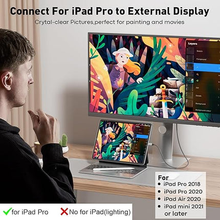 USB C to HDMI Cable 6ft [10 Pack] 4K USB 3.1 Type-C to HDMI Cord [Thunderbolt 3/4 Compatible] with MacBook Pro/Air,Galaxy S8 to S23,iPhone 15 Pro/Max,iPad Pro, iMac, Surface