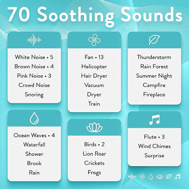 Serene Evolution White Noise Sound Machine with Remote Control - 70 Sound Options for Sleeping Adults and Babies - White Noise Machine for Office Privacy, Noise Canceling with Ocean and Rain Sounds