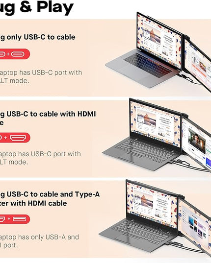 Mobile Pixels New Duex Max DS 14.1'' FHD 1080p Laptop Screen Extender, USB Type-C/HDMI Ports, Portable Monitor for 14'' to 17 Inch Laptops, Compatible with macOS/Windows/Apple/Android/Switch(Black)