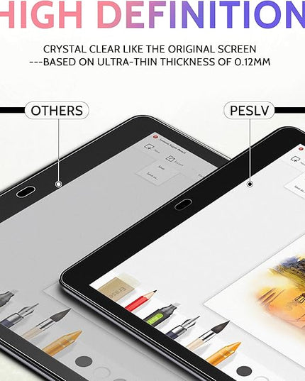 2 Pack Like Paper Screen Protector for iPad 9th/8th/7th (10.2-Inch, 2021-2019), Matte Anti Glare PET Film/Blue Light Filter Eye Protection Cover/Drawing & Writing Feel Like on Paper