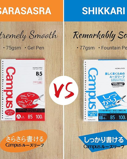 Kokuyo Campus Loose Leaf Paper for Binders, Sarasara Smooth Writing, B5, B 6mm Dotted Ruled, 26 Holes, 36 Lines, 100 Sheets, pH Neutral, Bleed Resistant, 75gsm, Pack of 3, Japan Import (NO-836BTN)