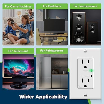 TOPGREENER Decorator Receptacle Outlet w/Surge Protector and Grounding Indicator, Child Safe, Tamper-Resistant, Self-Grounding, 900 Joules, 2-Pole, 15A 125V, UL Listed, TGTRSS215R-2PCS