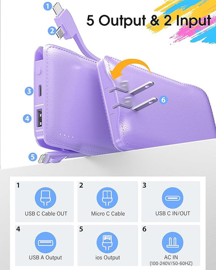 TG90° Portable Charger,10000mAh Power Bank Built-in Cables and AC Wall Plug,USB C Portable Bank,Travel Essentials Phone Charger Compact External Battery Pack Compatible with iPhones,iPad, Samsung