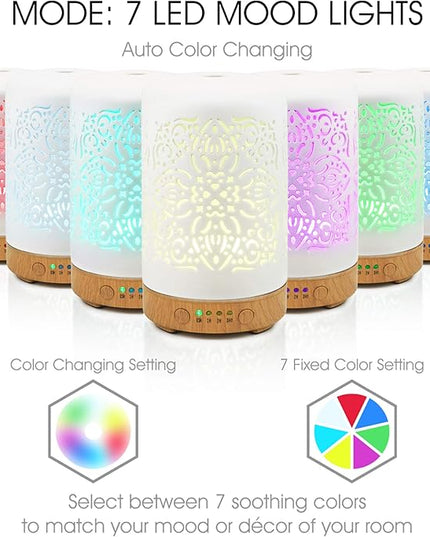 Earnest Living Essential Oil Diffuser White Ceramic Diffuser 100 ml Timers Night Lights and Auto Off Function Home Office Humidifier Aromatherapy Diffusers for Essential Oils