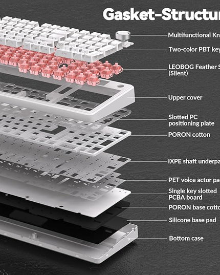 AULA F99 Pro Wireless Mechanical Keyboard-Silent Version,BT5.0/2.4GHz/USB-C Hot Swappable Custom Keyboard,Gasket Structure,Pre-lubed Linear Switches RGB Backlit Computer Gaming Keyboards,White