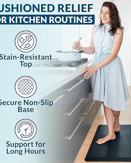 ComfiLife Anti Fatigue Floor Mat – 3/4 Inch Thick Kitchen Mats for Floor, Standing Desk Mat, Kitchen Rug – Comfort at Home, Office – Durable – Stain Resistant – Non-Slip Bottom (24" x 70", Navy)