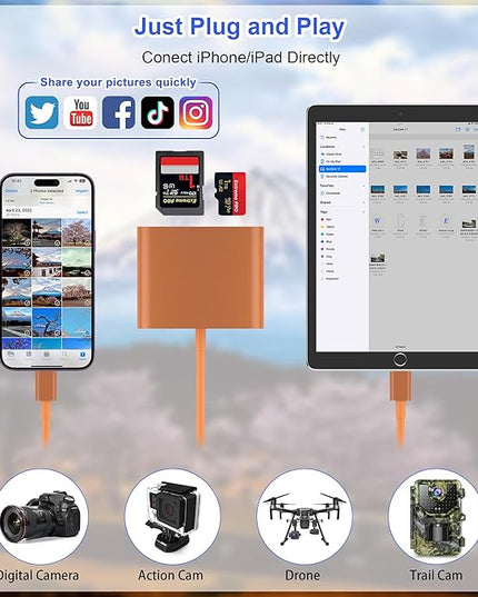 SD Card Reader for iPhone, Memory Card Reader with USB-C to Light-ning Adapter Plug and Play Trail Game Camera Micro SD Card Viewer Support SD/TF Card and USB for iPad No App Required (Terracotta)