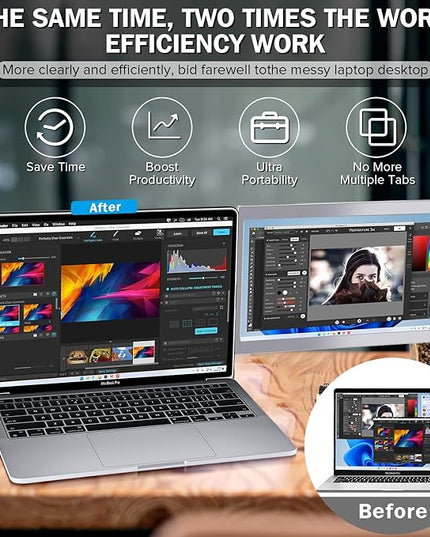 CopGain 12'' Portable Monitor for Laptop Screen Extender for 13.3'' MacBook, Designed for MacBook Screen Extender FHD 1080P IPS Display Plug and Play P1M