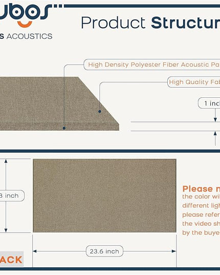 BUBOS 4 PCS Acoustic Panels,23.6''x11.8'' Fabric Soundproof Wall Panels,Self-adhesive Sound Absorbing Panels for Studios, Office, Home Theater,Fabric-Clad Jute