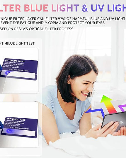 2 Pack Like Paper Screen Protector for iPad 10th 2022 10.9" & iPad 11th A16 2025 11", Matte Anti Glare PET Film/Blue Light Filter Eye Protection Cover/Drawing & Writing Feel Like on Paper