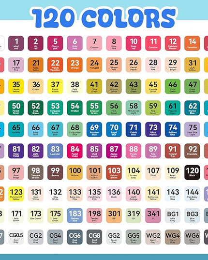 120 Colors Alcohol Markers, Dual Tip Permanent Art Markers with Black Suitcase, For Adults Coloring, Sketching, Card Making and DIY Patinting