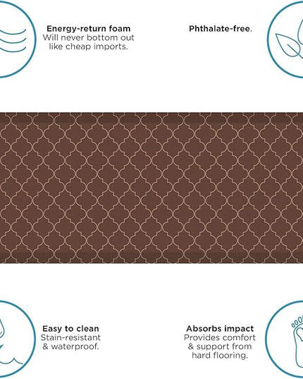 GelPro Anti-Fatigue Designer Comfort Kitchen Floor Mat, 20x48, Trellis Walnut Stain Resistant Surface with 3/4” Thick Ergo-Foam Core for Health and Wellness