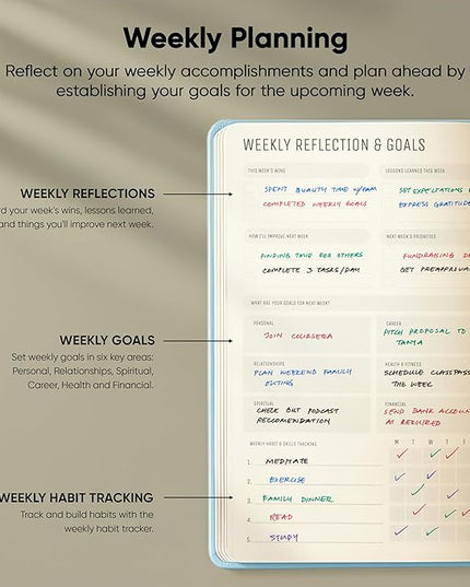 PRODUCTIVITY STORE Pro - Undated, 2026 Planner, 5.8” x 8.3” - The #1 Productivity Planner to Achieve Your 2026 Goals - Planner 2026-2027 - Blue - A5