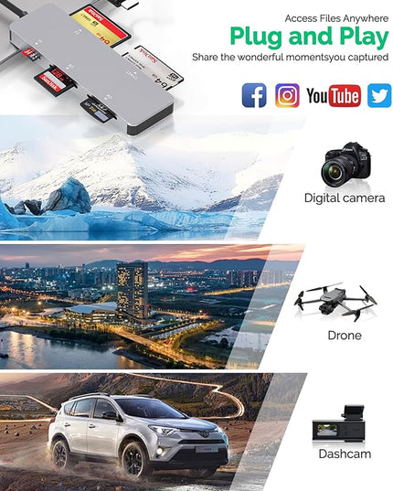 CFast 2.0 Card Reader, 5-in-1 USB A & USB C CFast Card Reader/SD/Micro SD/XD/CF Card Reader, 5Gbps Multi Memory Card Adapter Simultaneous Read CFast/CF/SD/TF/XD Cards for Camera/Computer/Phone/PC