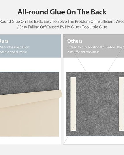 12 Pack Acoustic Panels Self Adhesive Sound Proof Foam, High Density Sound Acoustic Panel, 12X12X0.4 Inch Square Panels in Home, Office, Reccording Room, Studio,and more(Moonlight Grey)