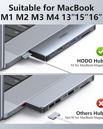 USB C Hub HDMI USB Adapter for MacBook Pro Air M3 M2 M1 2025-2018 13 14 16", MacBook Adapter Multiport 8 in 2 Mac USB C Hub with HDMI, Thunderbolt 3, 10G USB C&A Data Ports, SD TF Card Reader, Audio