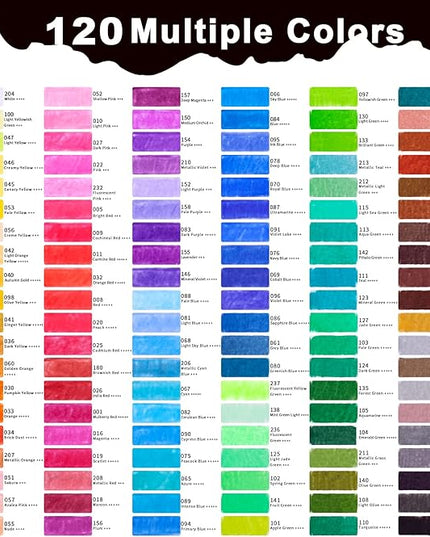 KALOUR Premium Colored Pencils,Set of 120 Colors,Artists Soft Core with Vibrant Color,Ideal for Drawing Sketching Shading,Coloring Pencils for Adults Beginners