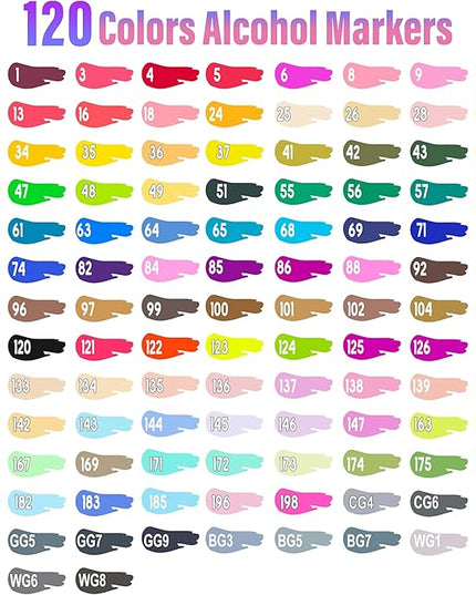 120 Colors Alcohol Markers Set, Dual Tip Fine & Chisel Drawing Markers Alcohol Marker with Case, Marker for Adults Children Coloring Artists Drawing Sketching Card Making and Illustration