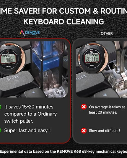 KEMOVE P10 2-in-1 Switch & Keycap Puller for Mechanical Keyboards, Quick & Painless Removal, DIY Customization, Maintenance, Cleaning for Beginners & Enthusiasts