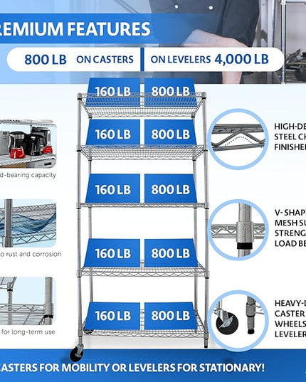 4000 LBS Heavy Duty Metal Shelving Unit – 36x18x76 NSF 5-Tier Wire Rack with Wheels, Adjustable Garage Storage Shelves, Chrome Wire Shelving for Kitchen, Warehouse, Bakers Rack – Crescent