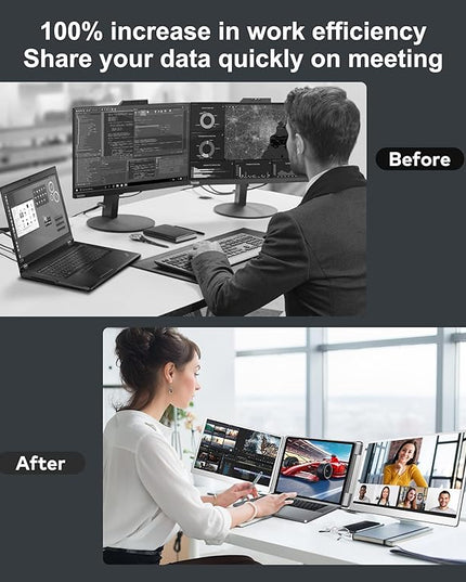 FOPO 14" Triple Monitor Laptop Screen Extender-FHD 1200P 16:10 Laptop Screen Extender, Left Screen 360° Flip Portable Monitor for 12-16.5" Laptops with HDMI/USB-C, Plug & Play - S7