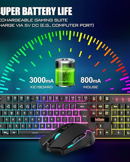 RedThunder K10 Wireless Gaming Keyboard and Mouse Combo, LED Backlit Rechargeable 3800mAh Battery, Mechanical Feel Anti-ghosting Keyboard + 7D 3200DPI Mice for PC Gamer (Black)
