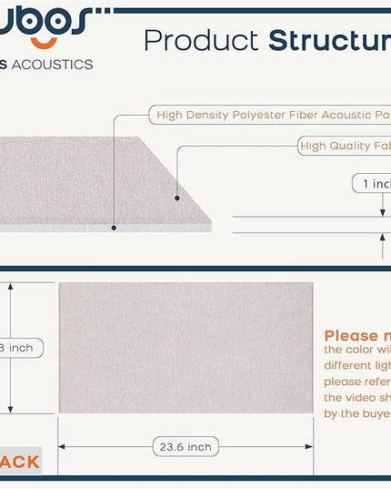 BUBOS 4 PCS Acoustic Panels,23.6''x11.8'' Fabric Soundproof Wall Panels,Self-adhesive Sound Absorbing Panels for Studios, Office, Home Theater,Fabric-Clad Linen