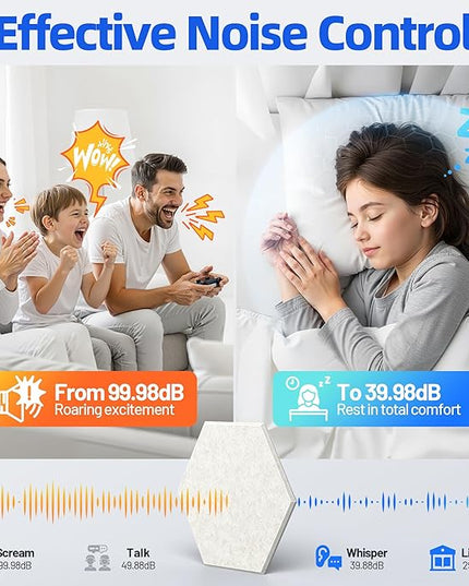12 Pack Hexagon Acoustic Panels with Self-Adhesive, 12" X 10" X 0.4" Sound Proof Foam Panels for Walls, High Density Soundproof Wall Panels, Sound Dampening Panels for Home Studio Decor Office - Ivory