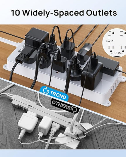 TROND Power Strip Surge Protector, 4000J, ETL Listed, 10 Widely Spaced Outlets, 2 USB A & 2 USB C Ports, Flat Plug Power Strip, 10ft Long Extension Cord, Wall Mountable, for Home Office Garage, White