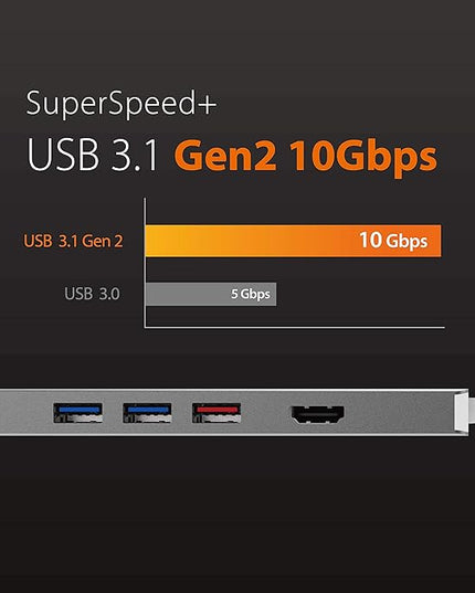 j5create 9 in 1 USB-C Hub-SuperSpeed+Gen 2 Type C Adapter w/Ethernet, microSD/SD 4.0, 4K HDMI, USB-C 3.1 Gen2 Port, PD 100W for MacBook Pro/Air, XPS, Chromebook & Other USB C Windows Laptops (JCD375)