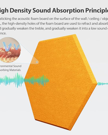 12 Pack Acoustic Panels Self Adhesive Sound Proof Foam, High Density Sound Acoustic Foam Panel, 12X10.23X0.4 Inch Hexagon Wall Panels in Home, Office, Reccording Room, Studio(Orange)