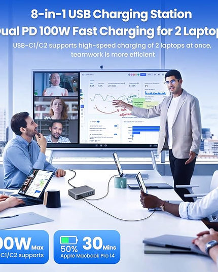 USB C Charger Block 515W[2025 Upgraded] GaN IV 8 Port Fast Charging Station Hub,Dual PD 100W USB C Laptop Charger Compatible with MacBook Pro/Air,iPad,iPhone 16/15,Galaxy S23/S24 Steam Deck Dell XPS