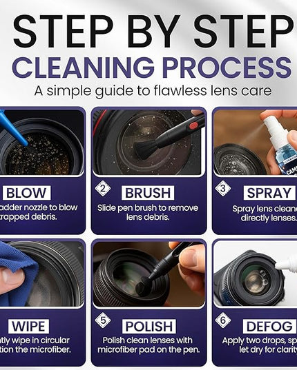 ULTRAVUE’s Ultimate Camera Lens Cleaning Kit –Camera Lens Cleaner, Lens Pen, Fog Stopper, and Microfiber Cloths - Camera Cleaning Kit - Lens Blower for DSLR & Digital Camera Accessories Camera Kit