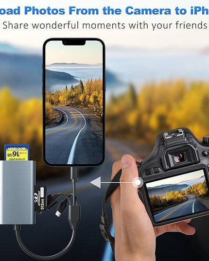 4-in-1 Metal Memory Stick Pro Duo Adapter, Triple Interface Lightning/USB-C/USB-A Card Reader for SD/Micro SD/MS/xD-Picture Card, High-Speed 480Mbps Photo Video File Transfer for iPhone iPad PC