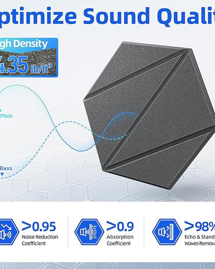 12 Pack Acoustic Panels with Self-Adhesive 12"X10"X0.4" Sound Proof Foam Panels for Walls, High Density Soundproof Wall Panels, Z-Line Hexagon Sound Dampening Panels for Home Studio Decor Office-Black