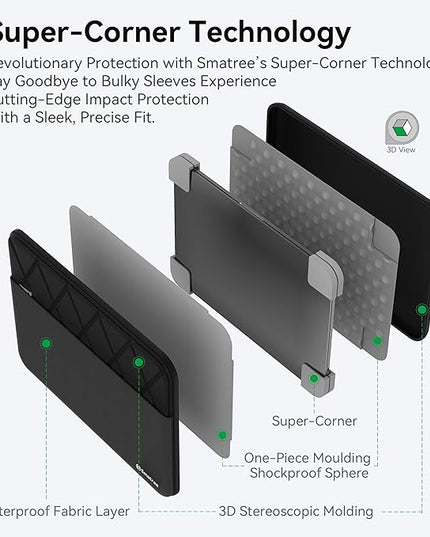 Smatree 14 inch Laptop Sleeve for ASUS Chromebook Flip CX5400/C434, Chromebook CX9400, Zenbook 14 UX425/ExpertBook B9450, ASUS Protective Laptop Case with Accessory Pocket, YKK Zipper (E426)