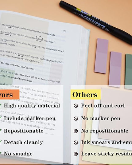Transparent Sticky Notes, 3"x3" Cute Translucent Page Flags Book Markers Stickers, Planner Accessories Sticky Notes, Office School Bible Journaling Study Supplies