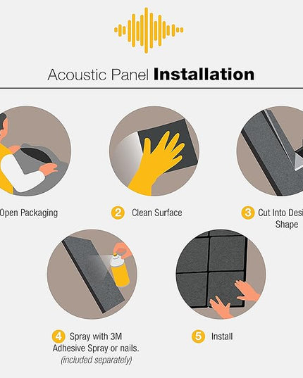 Sonic Acoustics 12 Pack 12 X 12 X 0.4 Inches Acoustic Absorption Panel, 3D Unique Soundproofing Insulation, Used in Home & Offices