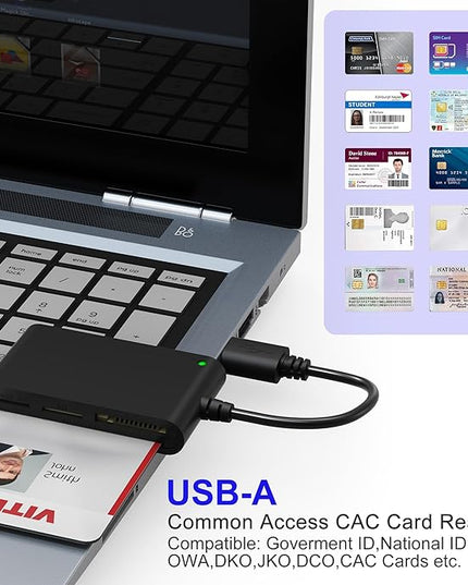 SIM Card Reader for Computer - 7 in 1 CAC Card Reader Military Smart Card Reader & MS Pro Duo/SD/TF/M2/ID/IC/SIM/PIV Card Reader, Memory Stick Pro Duo Adapter for Windows, Linux, MacOS X