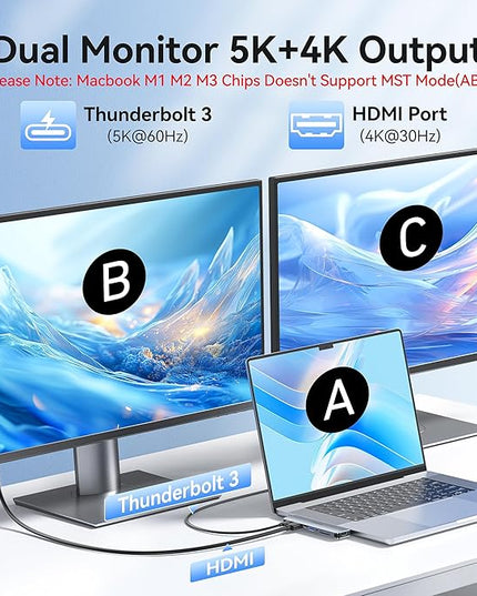 USB C Hub Adapter for MacBook Pro Air 2022 2021 2020 2019 Docking Station for MacBook M1 M2 USB C to HDMI Mac Accessories Multiport Dongle with 4K HDMI USB 3.0 SD TF Thunderbolt 3 USB-C Port Type C