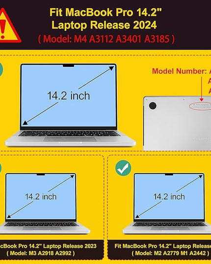May Chen Case for MacBook Pro 14 inch, Models A2442 A2779 A2918 A2992 A3401 A3185 A3112 A3434, M1 M2 M3 M4 M5 Chip (2021-2025 Release), Plastic Hard Shell Case with Keyboard Cover, Sea Star