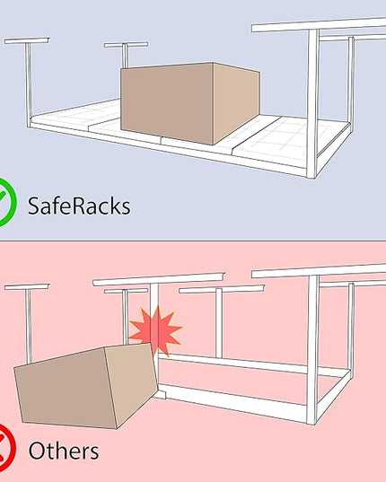SafeRacks Overhead Garage Storage Rack - Heavy Duty Racks for Garage with 400 lb Capacity, Easy Garage Shelving, Adjustable Storage Rack, Ceiling Mount Storage Shelves 3x6 White (18"-33")