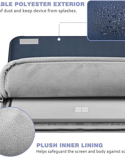 MoKo Tablet Sleeve Case Fits 13 Inch New iPad Pro M4 & Air M2 2024, iPad Pro 12.9 inch M2&M1,Galaxy Tab S8+/S9+ 12.4, Zipper Polyester Bag with Pocket, Fit Surface Pro Type Cover and Pen, Indigo
