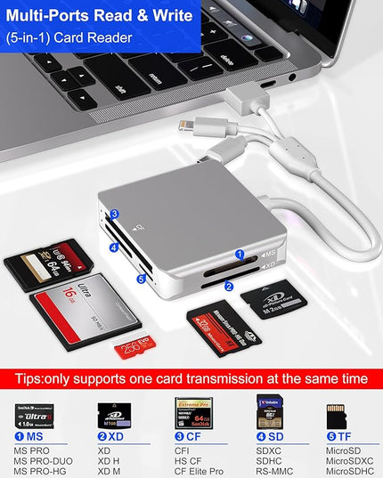 Memory Stick Pro Duo Adapter - 5 in 1 MS/SD/TF/CF/XD Card Reader Multi Camera Phone Adapter with Lightning/USB C/USB OTG, Use for Android iPhone 16/15/14 iPad Mac PC Laptop Memory Stick Pro Duo Mark2