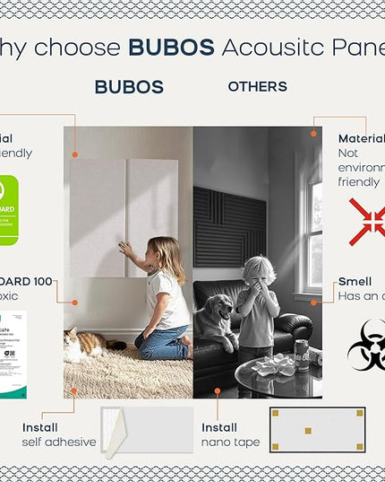 BUBOS 4 PCS Acoustic Panels,23.6''x11.8'' Fabric Soundproof Wall Panels,Self-adhesive Sound Absorbing Panels for Studios, Office, Home Theater,Fabric-Clad Linen
