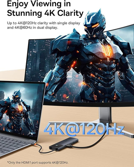 Baseus Docking Station Dual Monitor,10Gbps 10 in 1 Docking Station with 2 HDMI Single 4K@120Hz, Dual 4K@ 60Hz,10Gbps USB C and USB A, Gigabit Ethernet, PD 100W, SD/TF for iPhone 15/Mac/Dell/HP/Lenovo