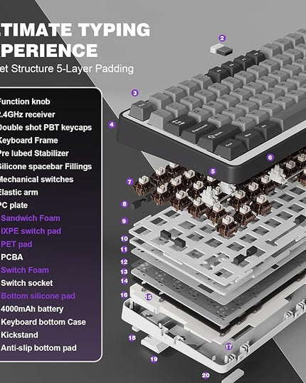 YUNZII B75 PRO Wireless Mechanical Keyboard,75% Layout with Knob,Hot Swap Gasket Custom Structure,Creamy Pre-lubed Switches,RGB Backlit,BT/Type-C/2.4G for Win/Mac(Cocoa Cream V2 Switch,Dark Grey)