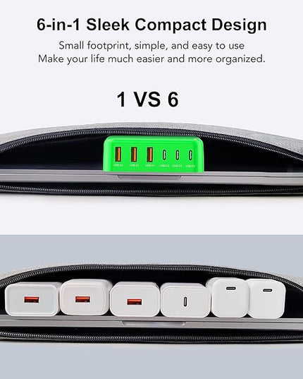USB C Fast Charger, 100W GaN 6 Port Type C Charging Station Hub Block Cube, USB C Wall Charger Power Strip Adapter Plug for iPad iPhone 17 16 15 14 13 12 Pro Max Pixel Note Galaxy, 5ft Cord