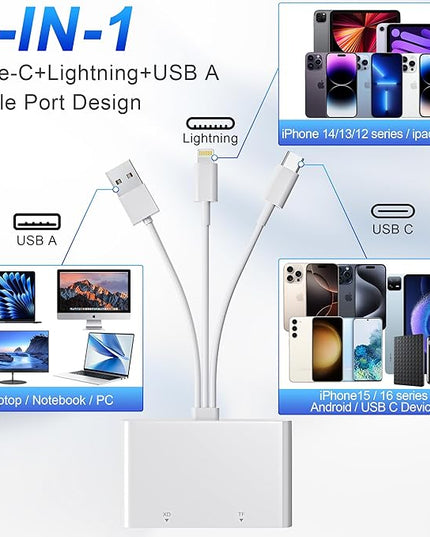 Memory Stick Pro Duo Adapter, 4 in 1 USB A/USB C/Lightning to SD/MS/Micro SD/XD Picture Card Reader for Camera Adapter Trail Game Camera Viewer for iPhone iPad MacBook, SD Card Reader for iPhone